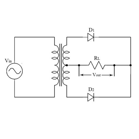 Circuit Diagram Full Wave Rectifier Circuit Diagram Of Wave