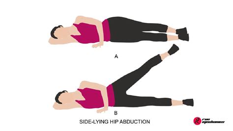 Side Lying Abduction Fun Workouts, Injury Prevention,, 45% OFF