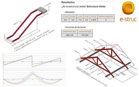 Bienvenidos al cálculo de estructuras sin fronteras – e-STRUC