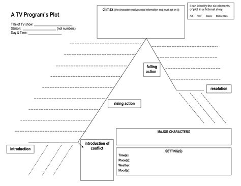 45 Professional Plot Diagram Templates (Plot Pyramid) ᐅ TemplateLab