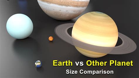 Planet Earth Vs Other Planets Size Comparison | Solar system size ...