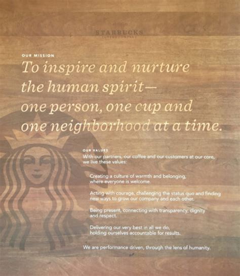 Our Mission | Starbucks Archive