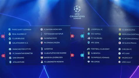 Uefa Champions League Table And Results | Awesome Home