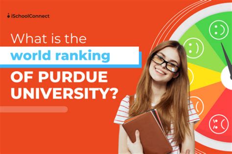 Your comprehensive guide to Purdue University world ranking