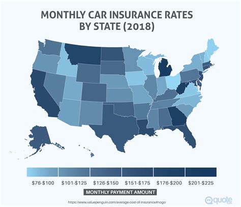 Best Car Insurance Companies of 2024 | quote.com