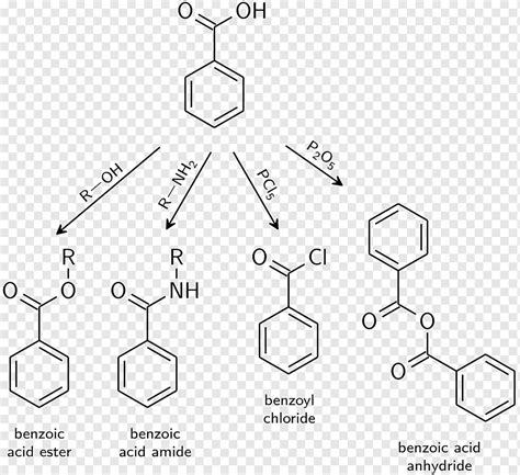 Ácido benzóico Reação química Anidrido benzóico Reação ácido-base, sal ...