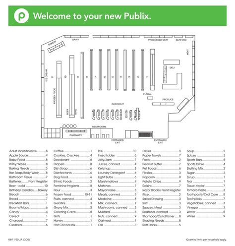 Navigating The Aisles Of Efficiency: A Comprehensive Guide To Publix’s Store Layout - Salinas ...