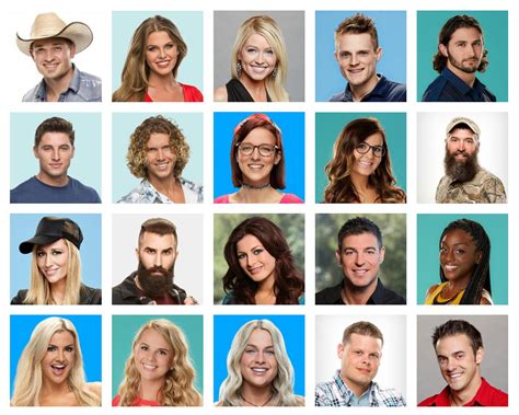 My BB All Stars 2 Cast! : r/BigBrother