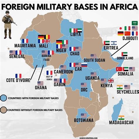 China is colonizing Africa!!! Meanwhile Africa: : r/Sino