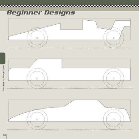 Car Aerodynamics Basics, How-To & Design Tips ~ FREE! » mlcsmith.com