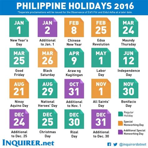 el toro bumingo: Philippine Holidays 2016