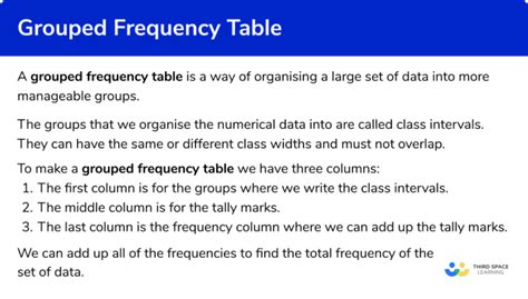 Grouped Frequency Table - GCSE Maths - Steps, Examples & Worksheet