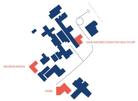 Our facilities – NIHR Oxford Health Biomedical Research Centre