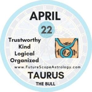 April 22 Zodiac (Taurus) Birthday: Personality, Birthstone, Compatibility - FutureScopeAstro