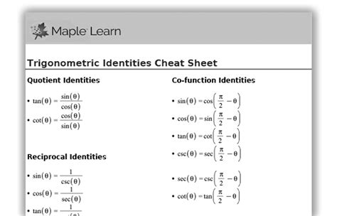 Trig Identity Cheat Sheet for Maple Learn