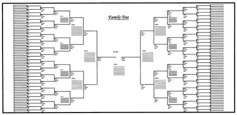 Blank Family Trees Templates And Free Genealogy Graphics - Free Printable Family Tree Charts ...