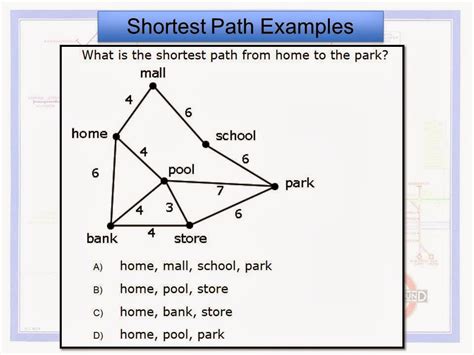 Math It Is...: Vertex Edge Graphs PowerPoint Example 1 (click on slides ...