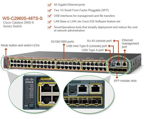 Cisco Switch Wiring Diagram Series Multiple