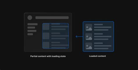 Next.JS version 13: Latest Features and Upgrade Guide - Ace Infoway