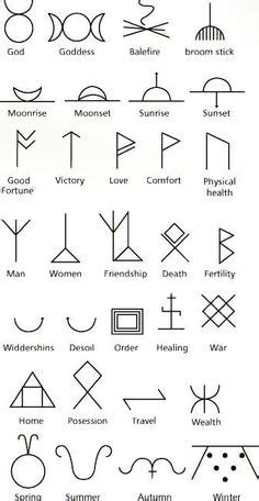 Cool Symbols? To Draw?