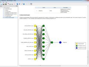 Neural Designer in 2022 - Reviews, Features, Pricing, Comparison - PAT ...