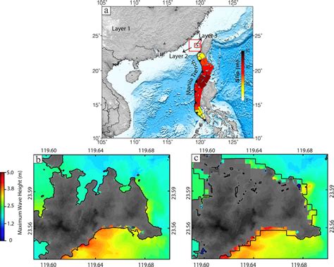 Tsunami simulation. (a) Grid setup for tsunami simulation. A synthetic ...