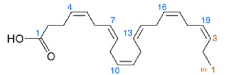 Difference Between EPA and DHA | Properties, Sources, Health Aspects