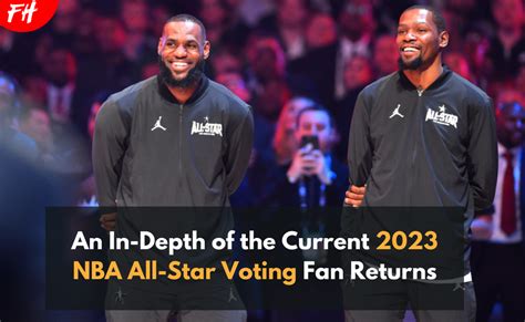 An In-Depth of the Current 2023 NBA All-Star Voting Fan Returns