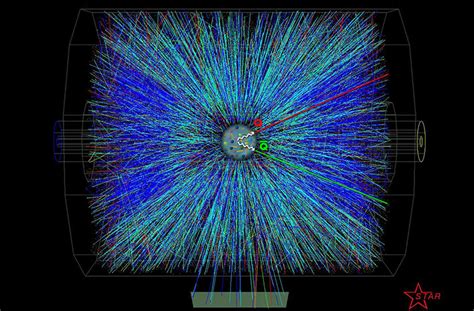 Tracking Heavy Flavor Particles Through the Quark-Gluon Plasma | Department of Energy