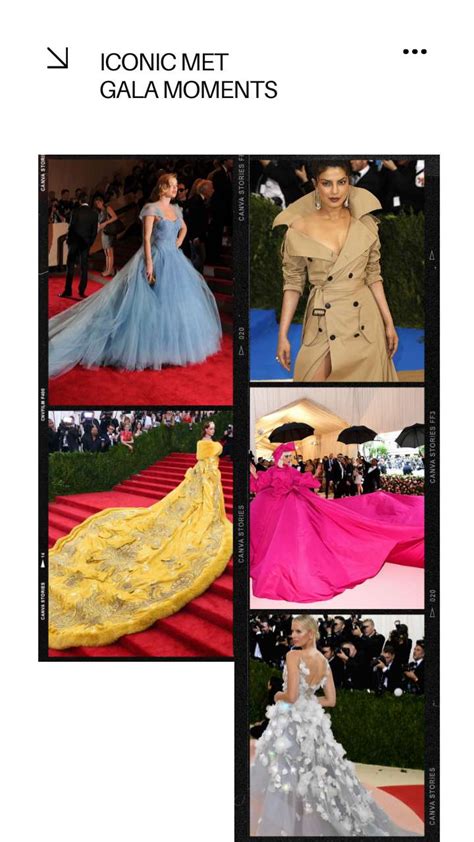 China to Manus X Machina Top 10 most iconic Met Gala Themes over the years