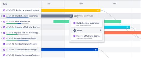 How to Use Jira to Create a Roadmap