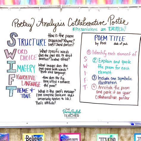 🌱 Poetry analysis terms. Guide to Poetic Terms. 2022-10-17