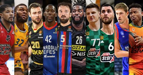 The Top 10 EuroLeague Free Agents Centers - Eurohoops