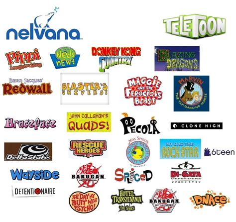 Teletoon Nelvana Logo