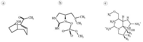 Chemical structure of (a) Anatoxin-a, (b) Anatoxin-a(s), (c) Saxitoxin. | Download Scientific ...