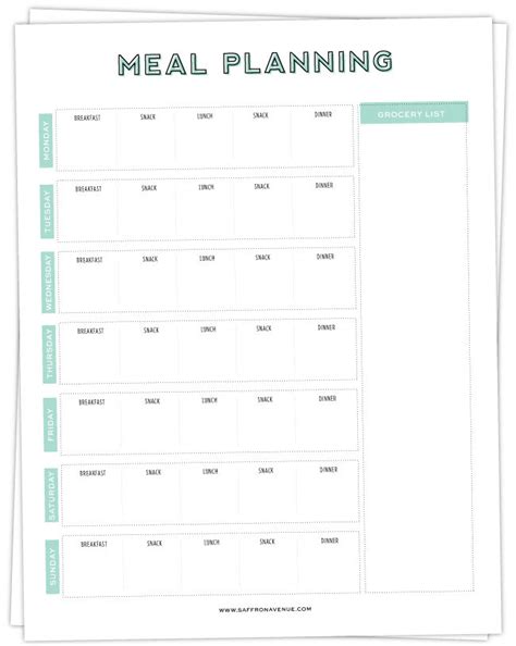 Getting it together :: My Meal Planning - Saffron Avenue