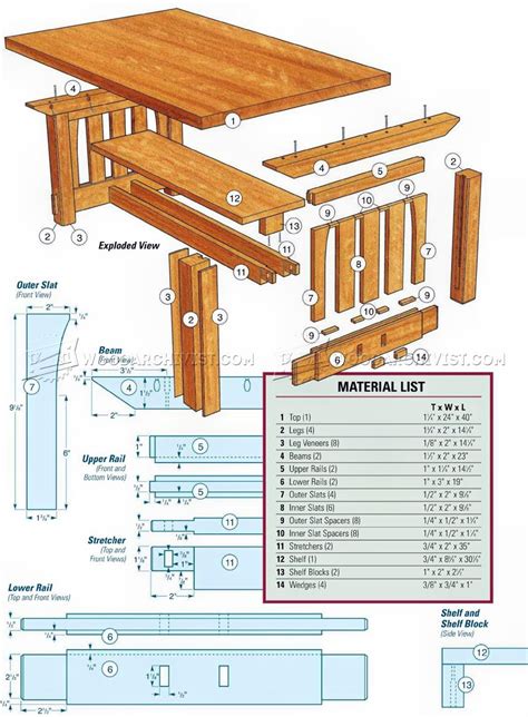 Mission Coffee Table Plans • WoodArchivist