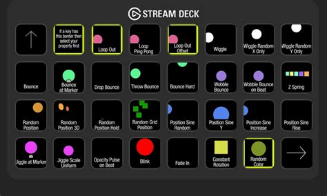 AEPro Toolkit Stream Deck - Fully Programmed Keys & Shortcuts — sideshowfx