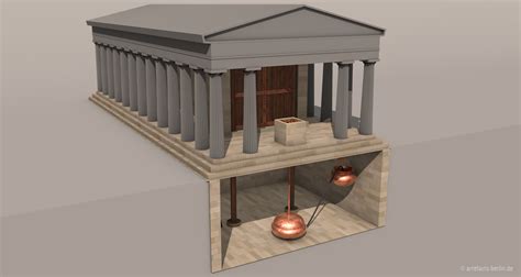 Heron of Alexandria – Automated Temple Doors | Artefacts