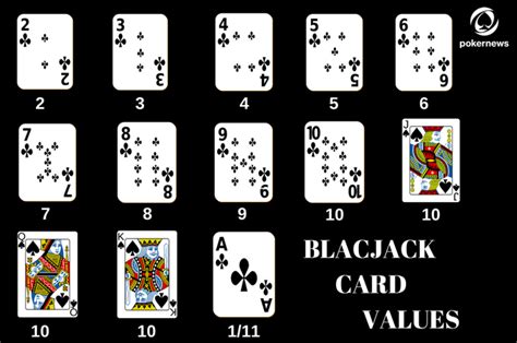 how to play blackjack - jeffrey-maddock