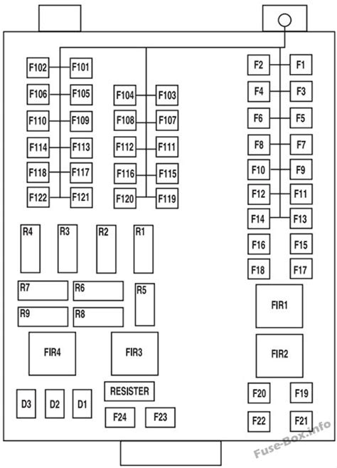 [DIAGRAM] 2001 Ford F650 Fuse Box Diagram - MYDIAGRAM.ONLINE