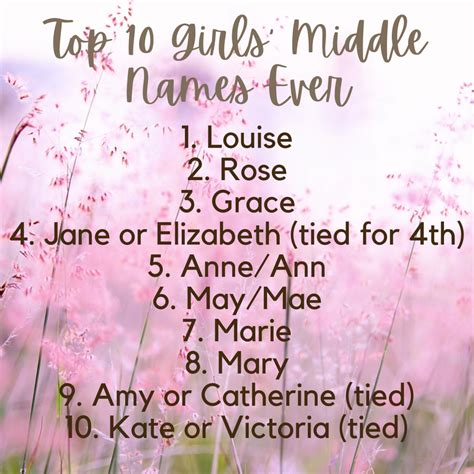 200+ Unique and Meaningful Middle Names for Girls - WeHaveKids