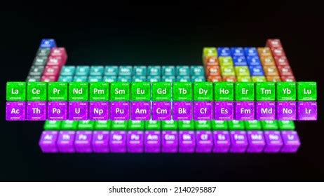 F Block Periodic Table Photos, Images & Pictures | Shutterstock