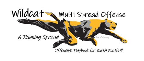 Spread Plays from Wildcat Multi Spread Offense Playbook - Coaching ...