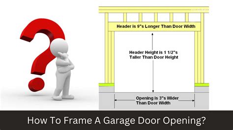 How To Frame A Garage Door Opening? | Rough Opening Door Sizes