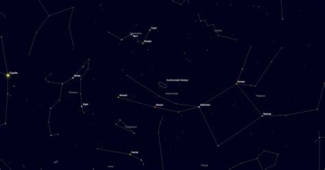 How to Find Andromeda Galaxy (M31) - A Simple Beginner's Guide