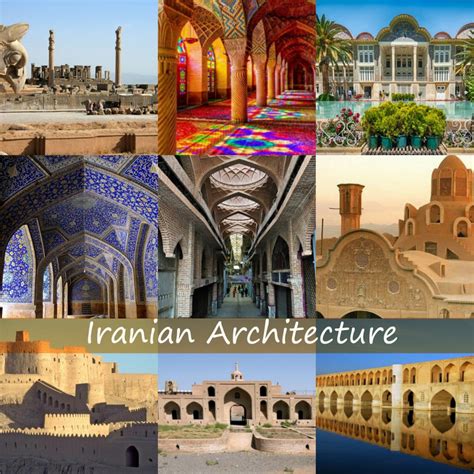 Iranian Architecture | Iran Travel Explorer