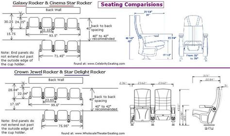 movie Theater Layout Drawing | Comparisons of theater seating model dimensions. The Galaxy ...