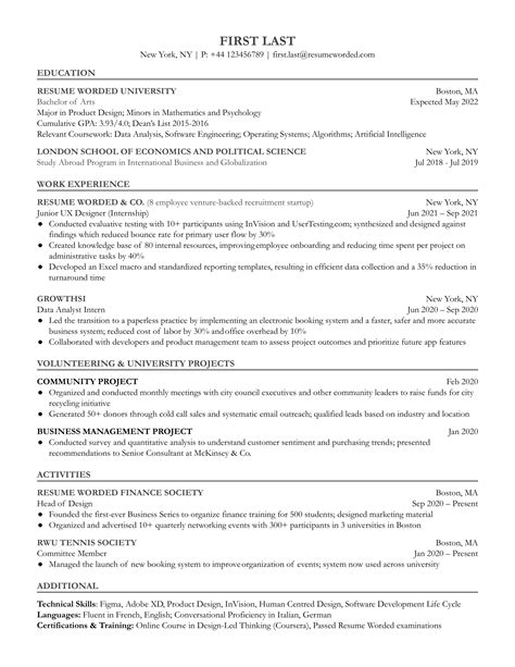 UI / UX Designer Resume Example for 2022 | Resume Worded