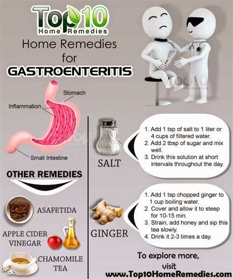 How Faced With Gastric Problems With Home Remedies | FashionForLife1